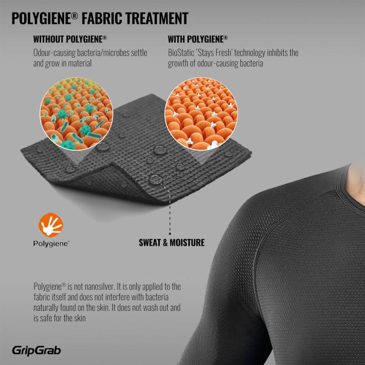 GripGrab Ride Thermal Long Sleeve krekls | Black