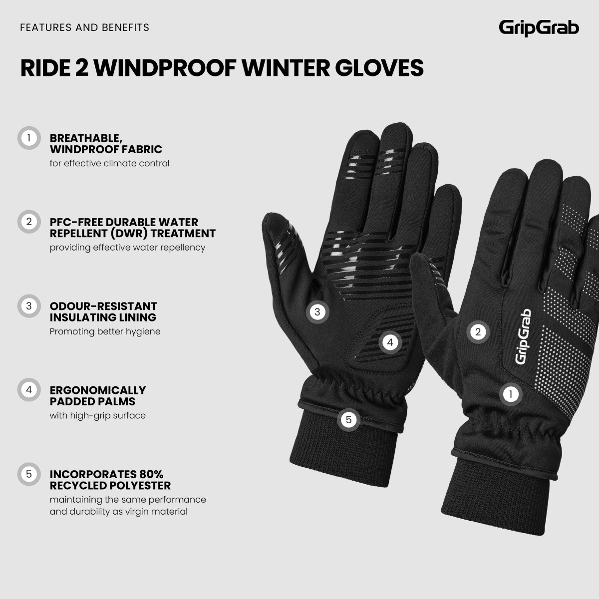GripGrab Ride 2 Vēja necaurlaidīgi ziemas cimdi | Black