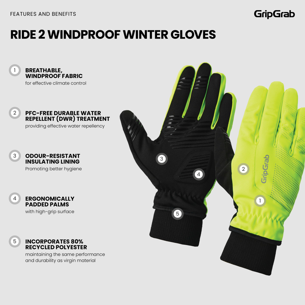 GripGrab Ride 2 Vēja necaurlaidīgi ziemas cimdi | Yellow Hi-Vis