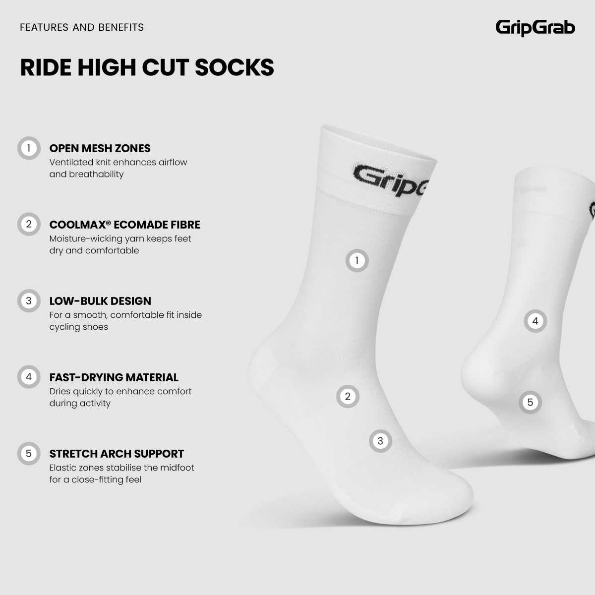 GripGrab RIDE High Cut zeķes | White