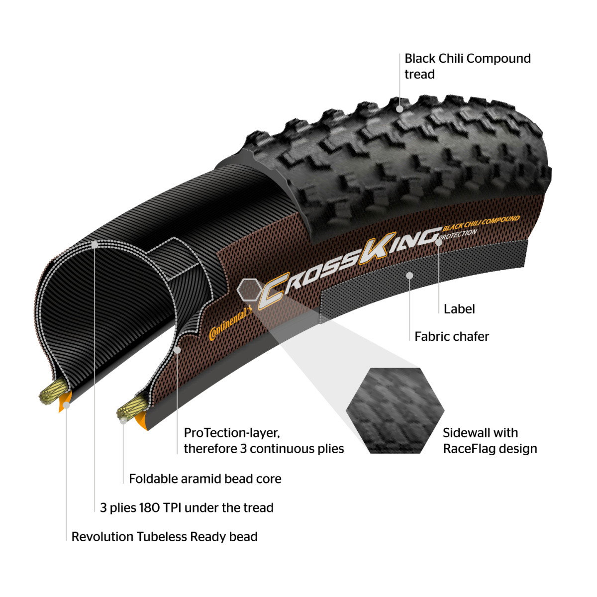 Continental Cross King ProTection 26