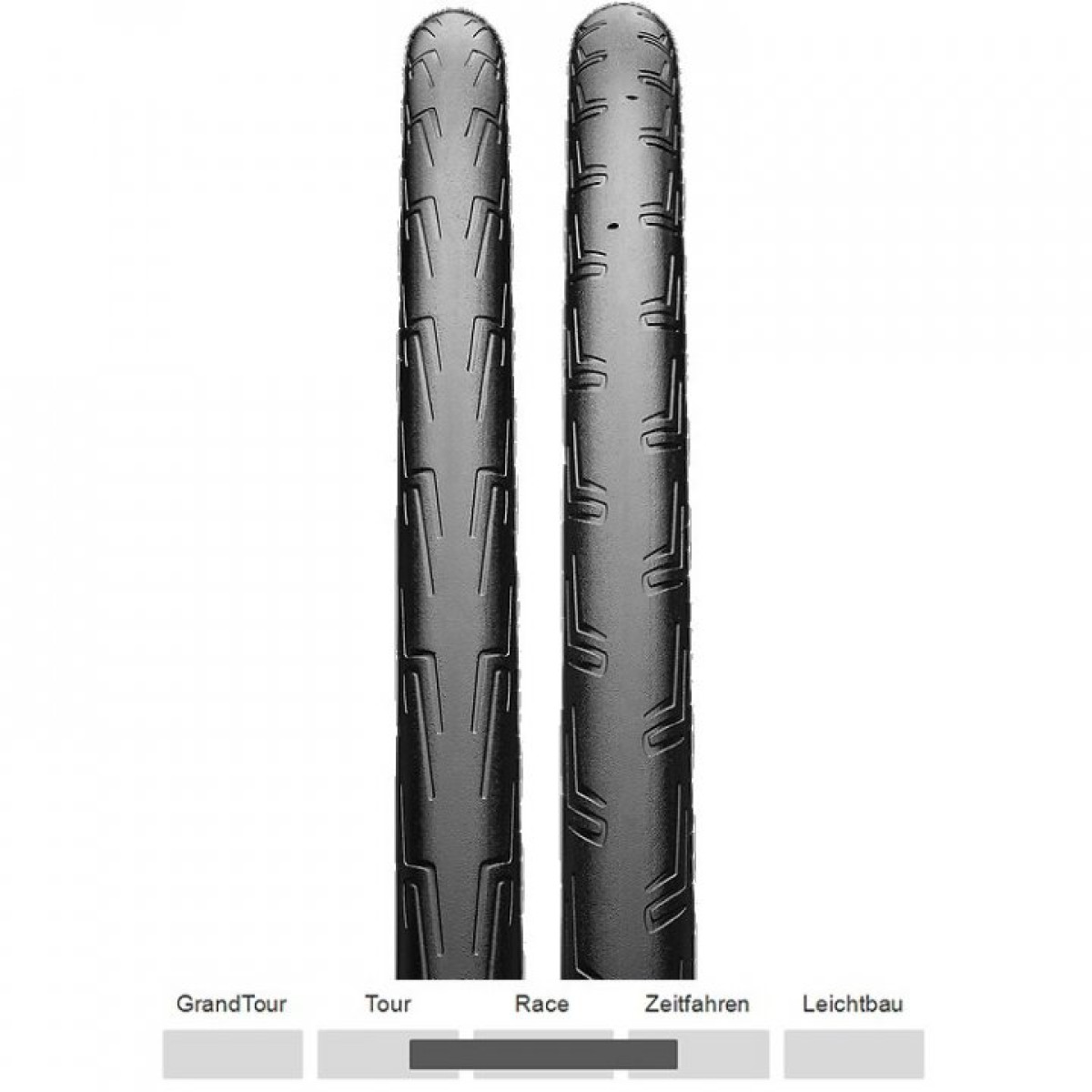 Continental Grand Prix Attack & Force 28" salokāmo riepu komplekts | Black - Black