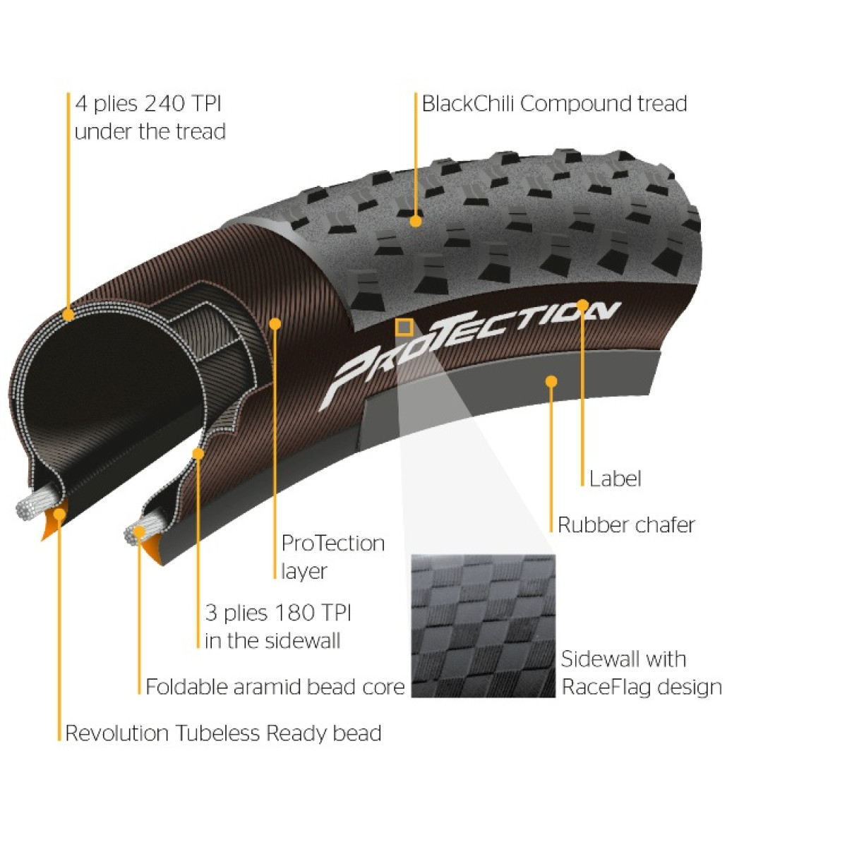 Continental Mountain King ProTection 26