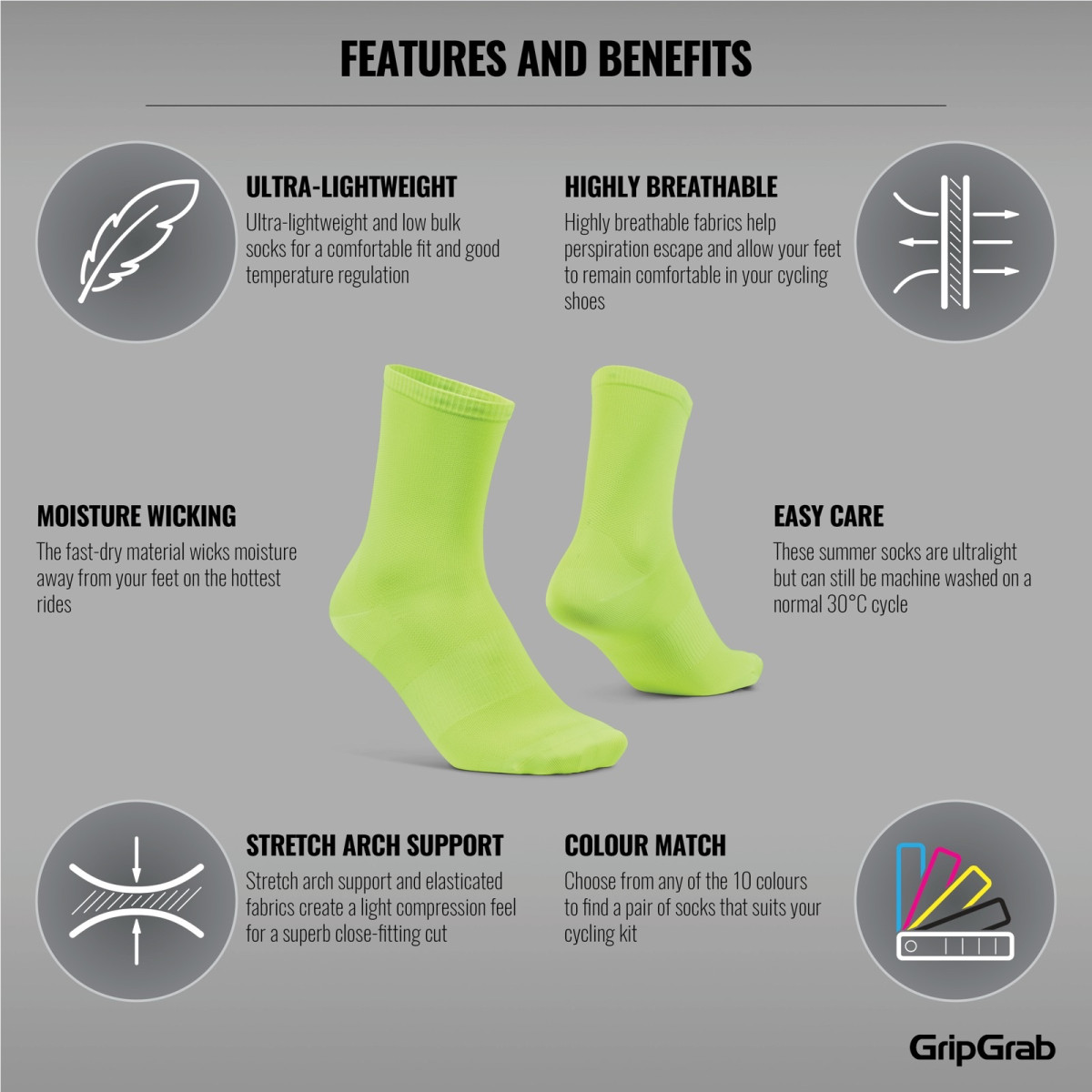 GripGrab Vieglas gaisa plūsmas zeķes | Yellow Hi-Vis