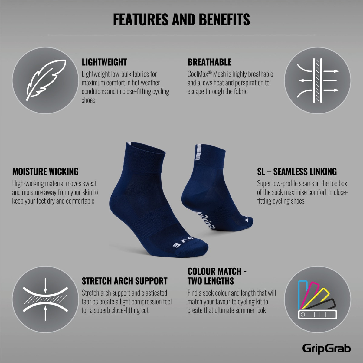 GripGrab Lightweight SL īsās zeķes | Navy Blue
