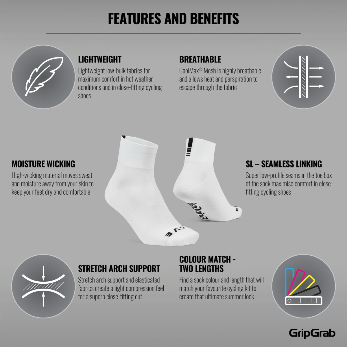 GripGrab Lightweight SL īsās zeķes | White