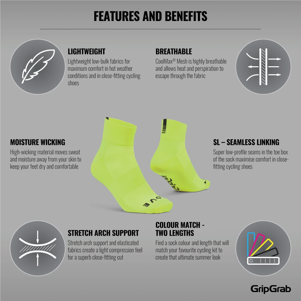 GripGrab Lightweight SL īsās zeķes | Yellow Hi-Vis