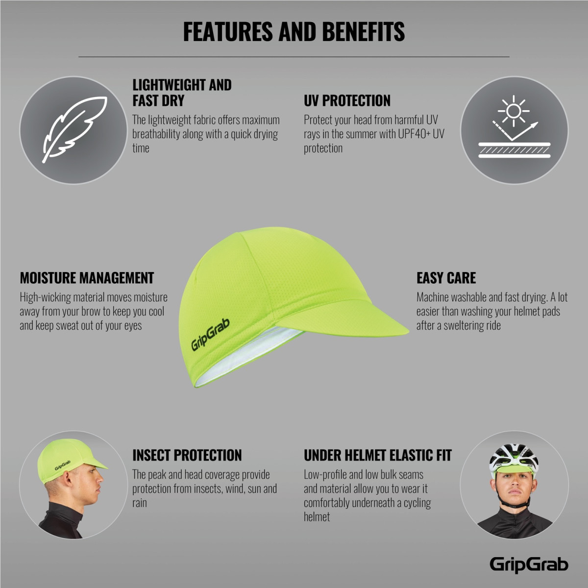 Vasaras vieglā velosipēdu cepure | Yellow Hi-Vis