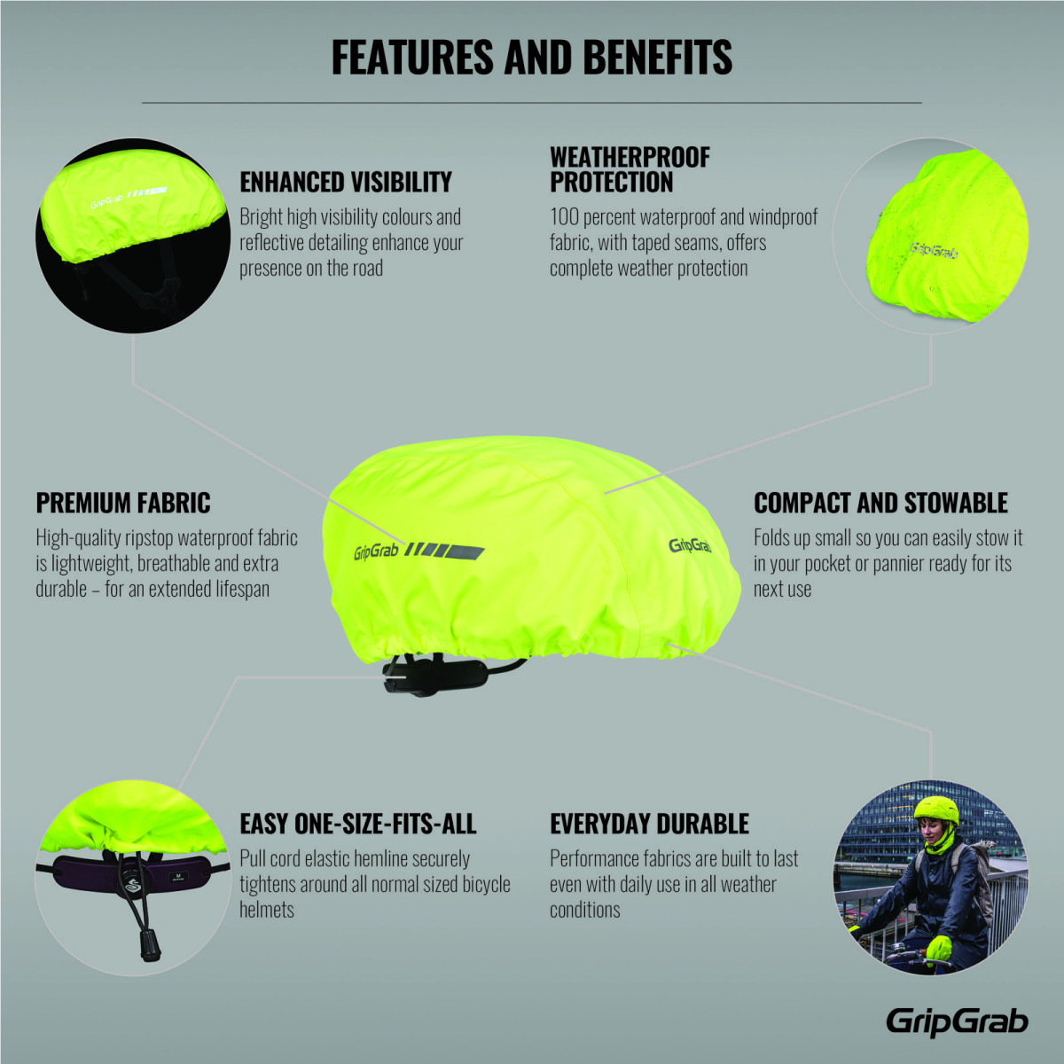 GripGrab Ūdensnecaurlaidīgs ķiveres pārvalks | Yellow Hi-Vis