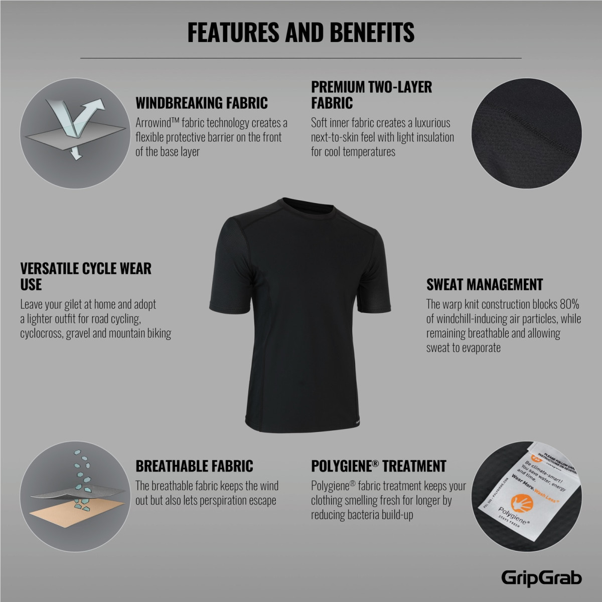 GripGrab Windbreaking Short Sleeve krekls | Black