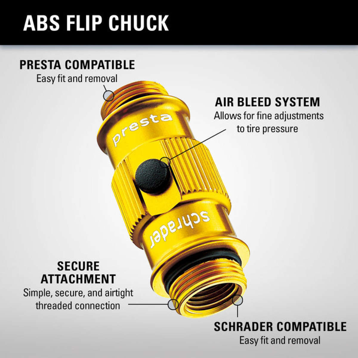Lezyne ABS Flip-Thread Chuck vārsta vāciņš