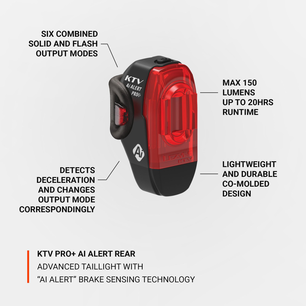 Lezyne KTV PRO+ Ai Alert aizmugurējais lukturis