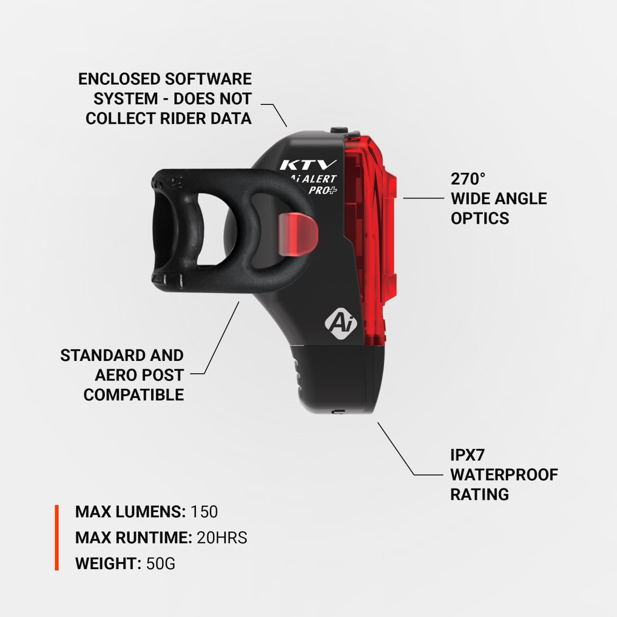 Lezyne KTV PRO+ Ai Alert aizmugurējais lukturis