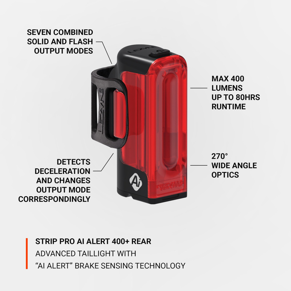 Lezyne Strip Pro Ai Alert 400+ aizmugurējais lukturis
