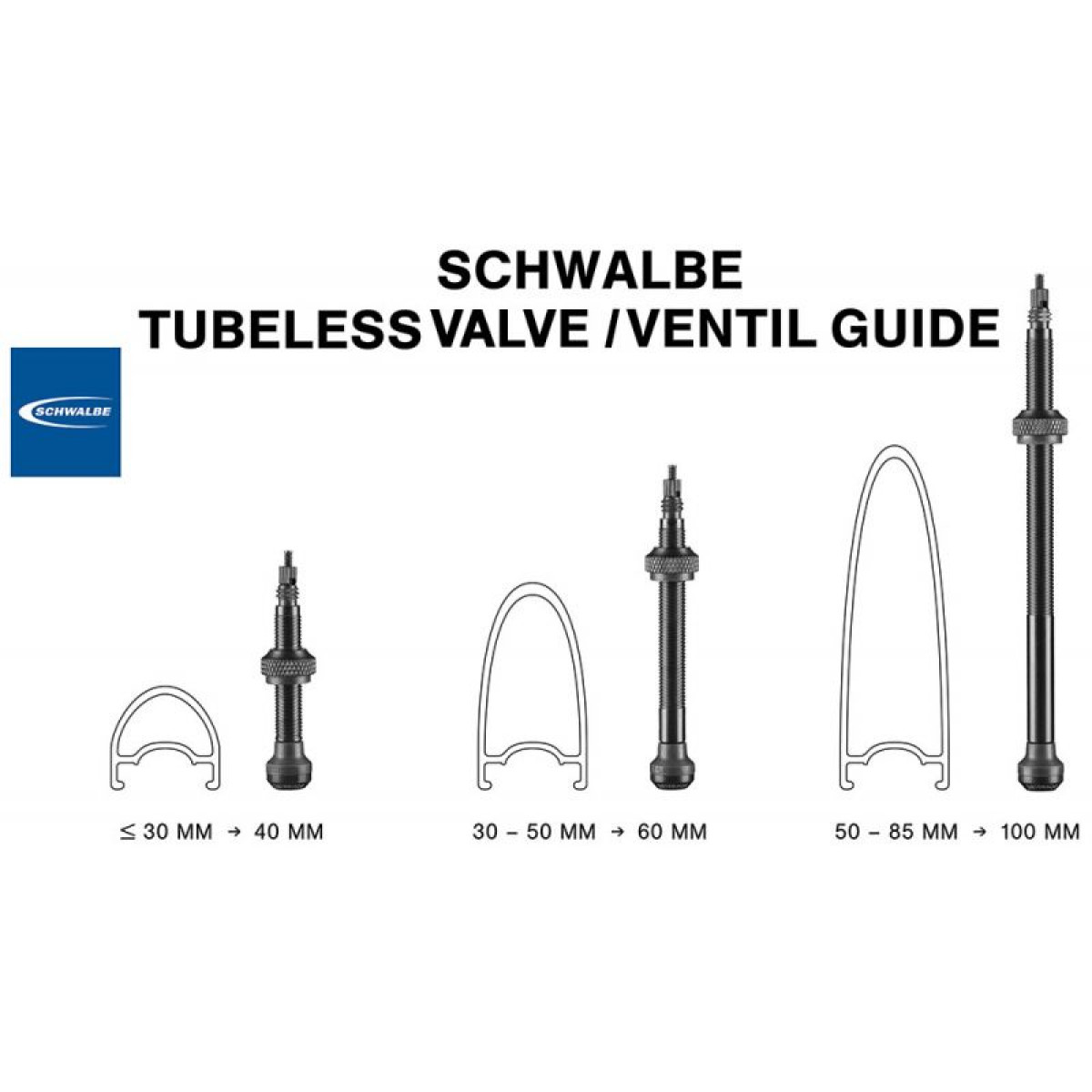Schwalbe SV bezkameru ventiļu komplekts (2 gab.)