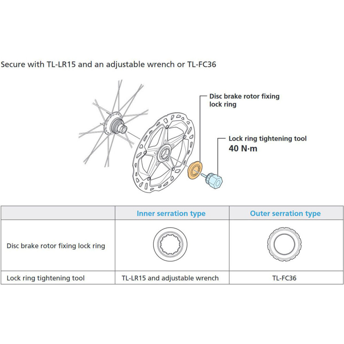 Shimano SLX SM-RT70 Center-Lock disku bremžu rotors | ārējais zobojums
