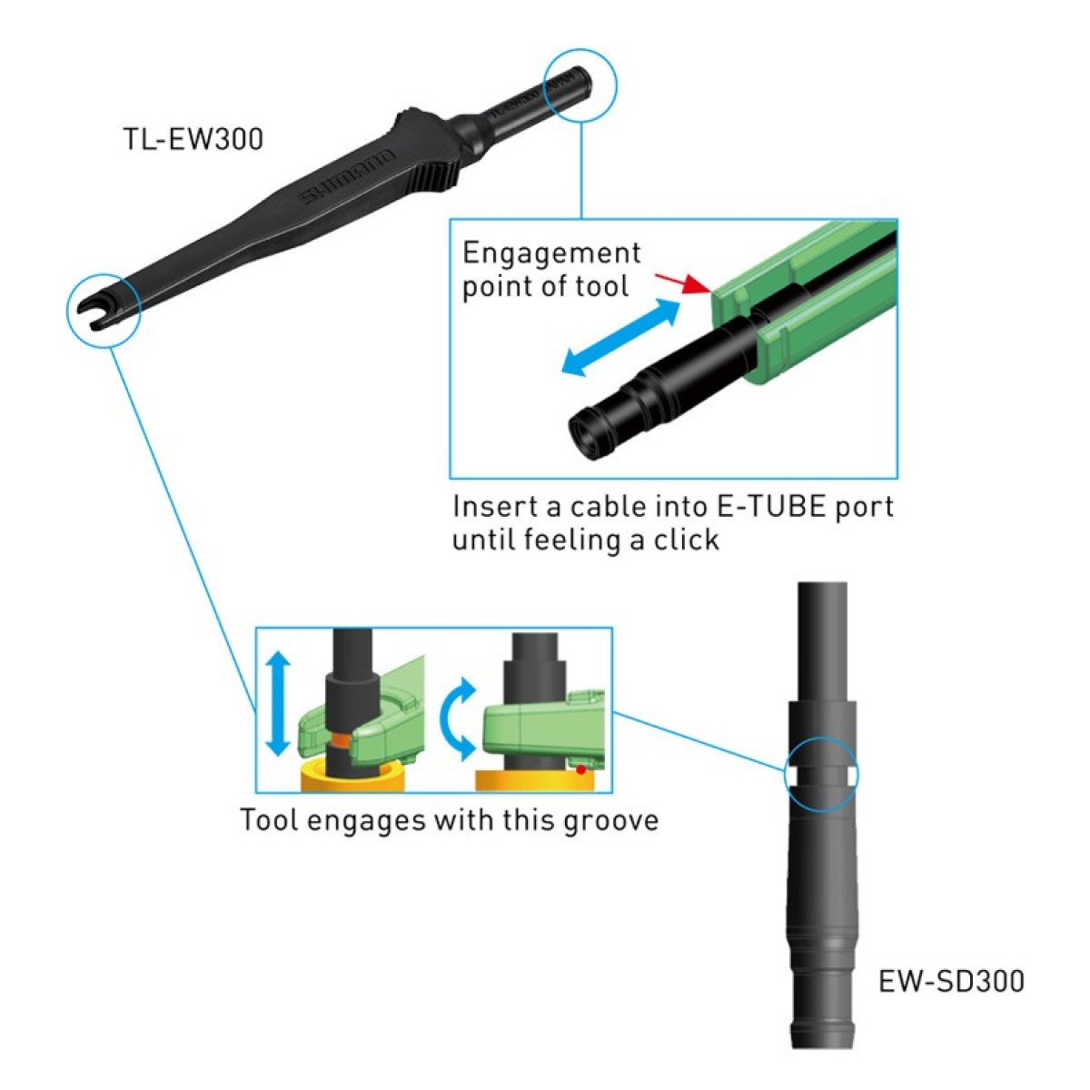Shimano TL-EW300 trosīšu apstrādes instruments