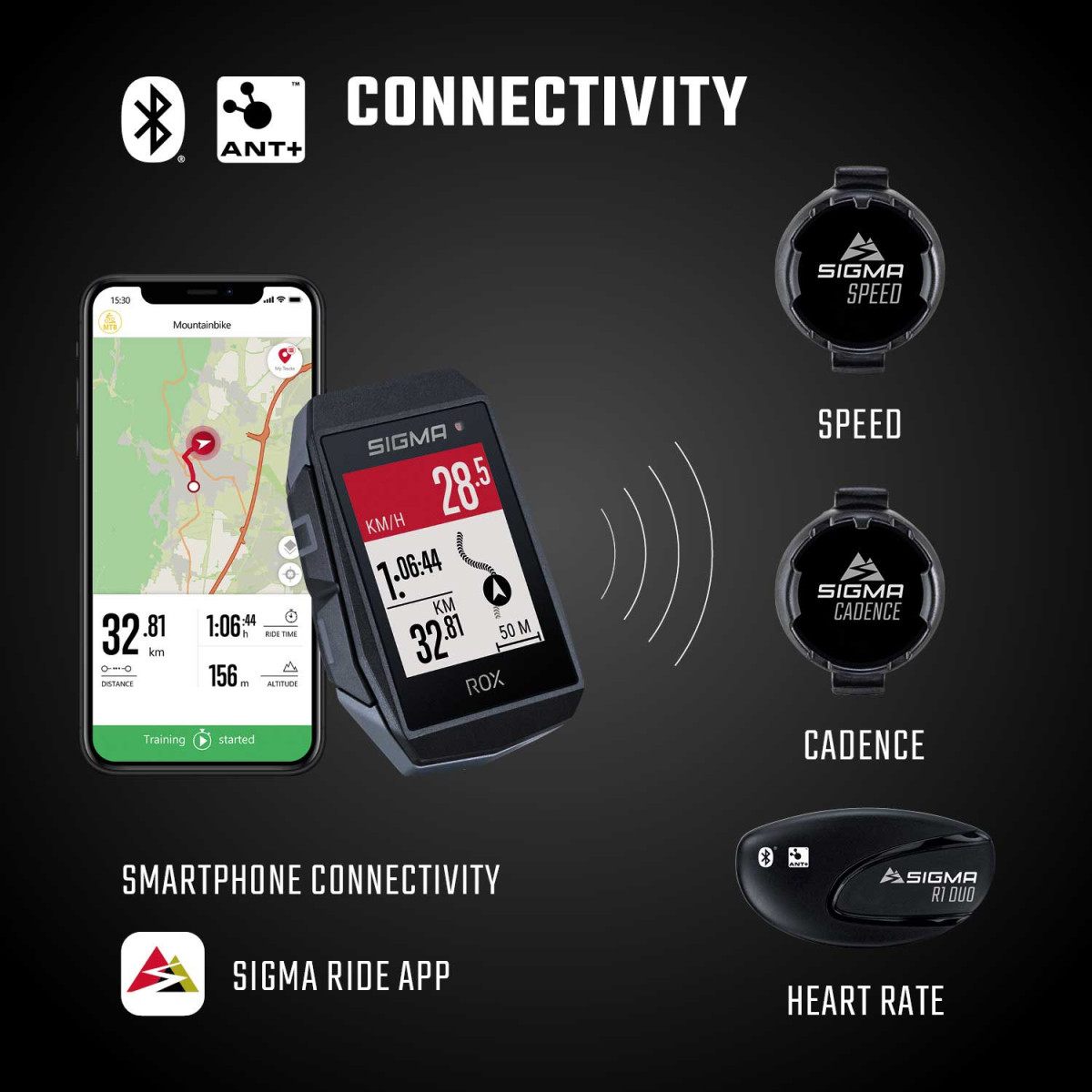Sigma Sport ROX 11.1 Evo GPS dators | Balts